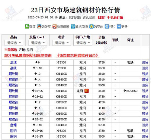 天工公司全力以赴開(kāi)足馬力保障物資供應(yīng)