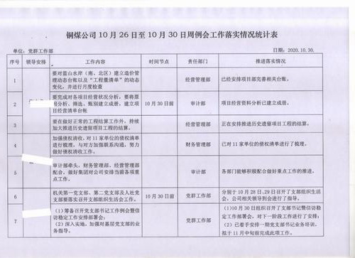 陜煤建設(shè)銅煤公司讓清單立起來，責(zé)任落下去