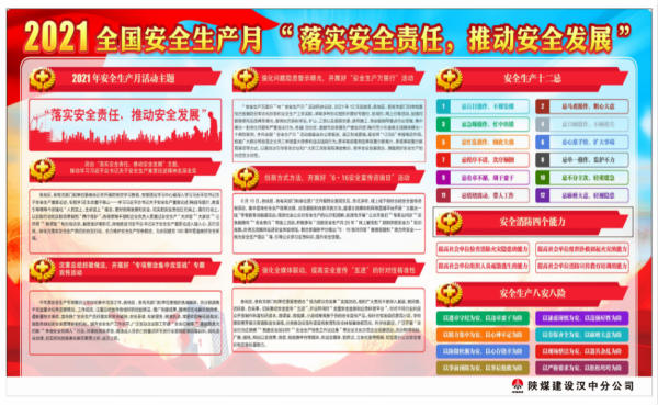 陜煤建設(shè)漢中分公司 宣傳與檢查并舉 為2021年安全生產(chǎn)月造勢預熱