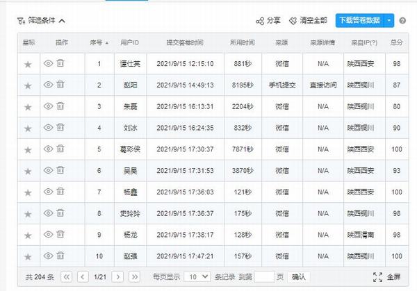 陜煤建設(shè)銅煤公司積極組織員工參與《安全生產(chǎn)法》網(wǎng)上答題活動(dòng)