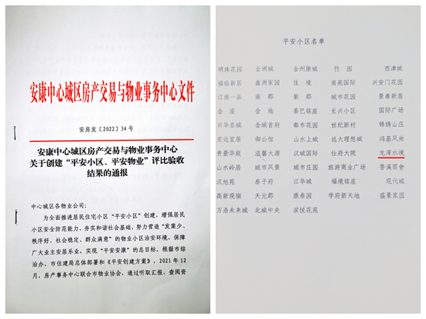 建設(shè)集團大秦置業(yè)龍灣水境小區(qū)喜獲“平安小區(qū)”榮譽稱號