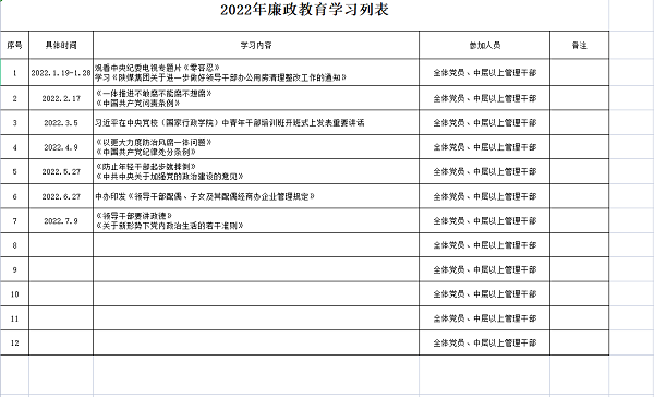 陜煤建設(shè)綠宇公司： “清單化”監(jiān)督管理 工作提質(zhì)增效