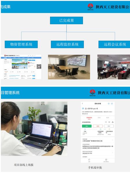 陜煤建設(shè)天工公司扎實(shí)貫徹“十四五”規(guī)劃，邁上轉(zhuǎn)型新臺(tái)階