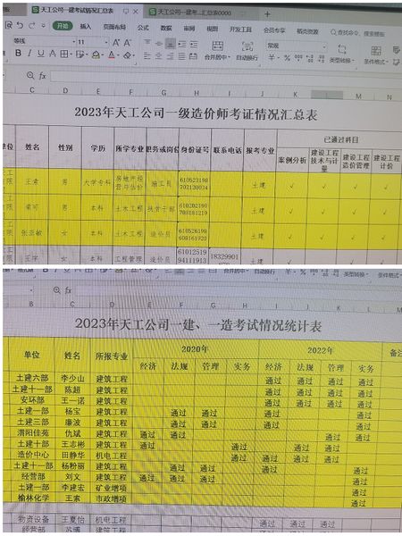 陜煤建設(shè)天工公司 一級(jí)建造師考試通過(guò)人數(shù)創(chuàng)新高