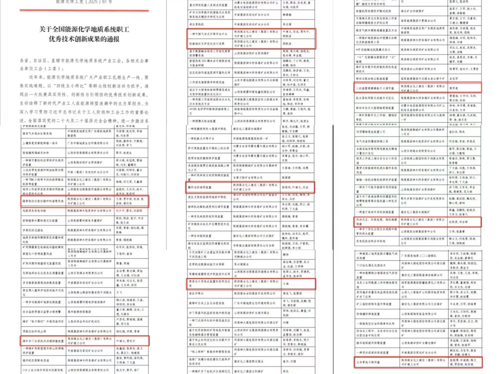 喜報(bào)！陜煤建設(shè)礦建三公司九項(xiàng)“五小”成果斬獲全國級榮譽(yù)